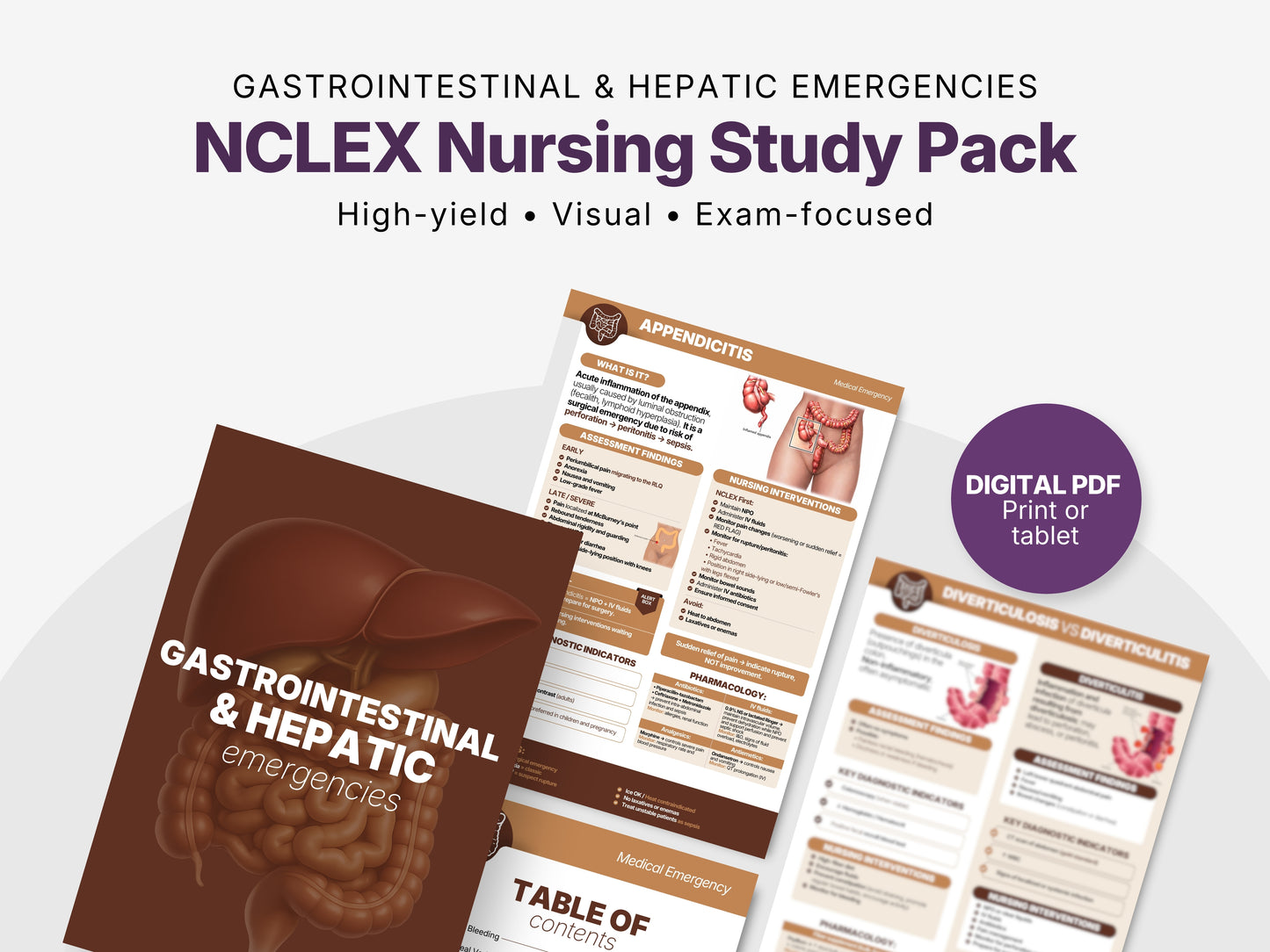 GI & Hepatic Emergencies NCLEX Study Sheets | Gastrointestinal Nursing Cheat Sheets