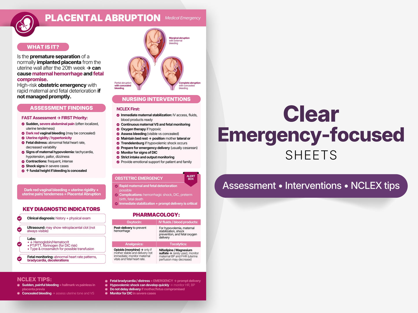 Obstetric Emergencies NCLEX Study Sheets | Maternity Nursing Cheat Sheets PDF