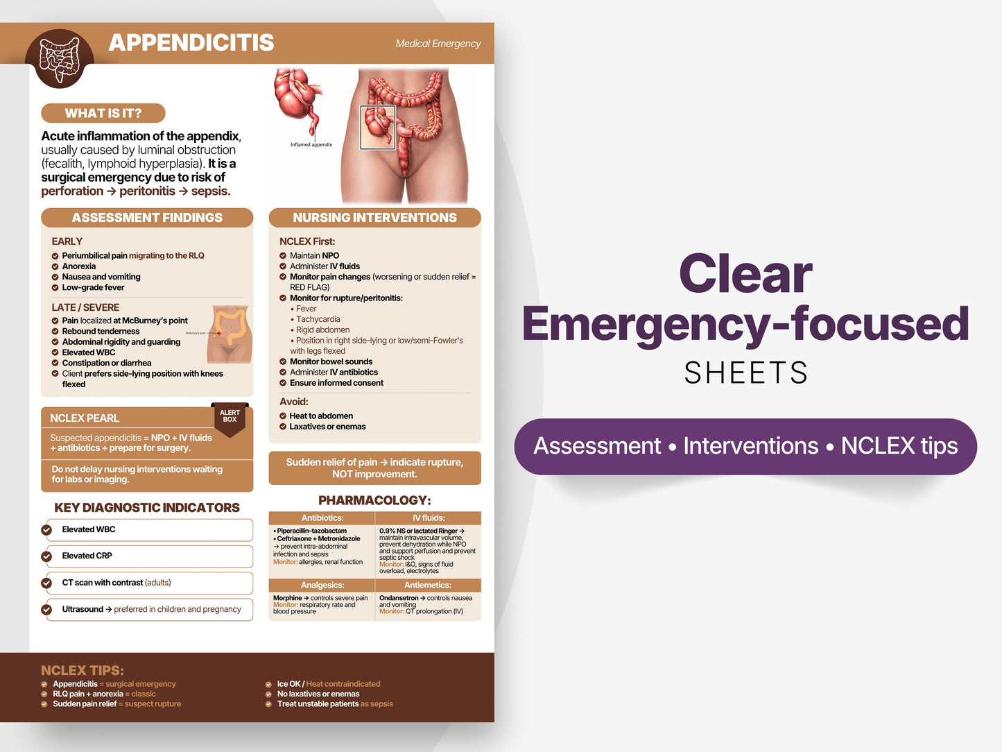 GI & Hepatic Emergencies NCLEX Study Sheets | Gastrointestinal Nursing Cheat Sheets