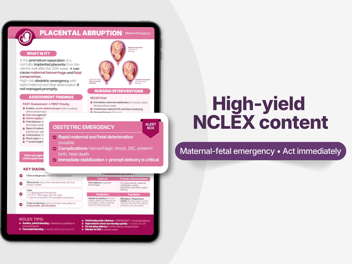 Obstetric Emergencies NCLEX Study Sheets | Maternity Nursing Cheat Sheets PDF