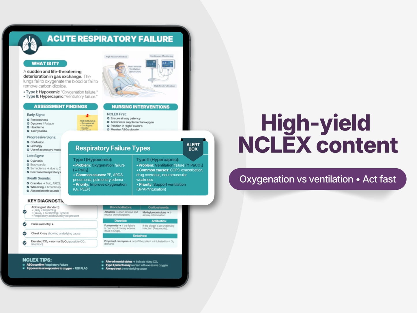 Respiratory Emergencies NCLEX Study Sheets | ABG & Airway Nursing Cheat Sheets PDF