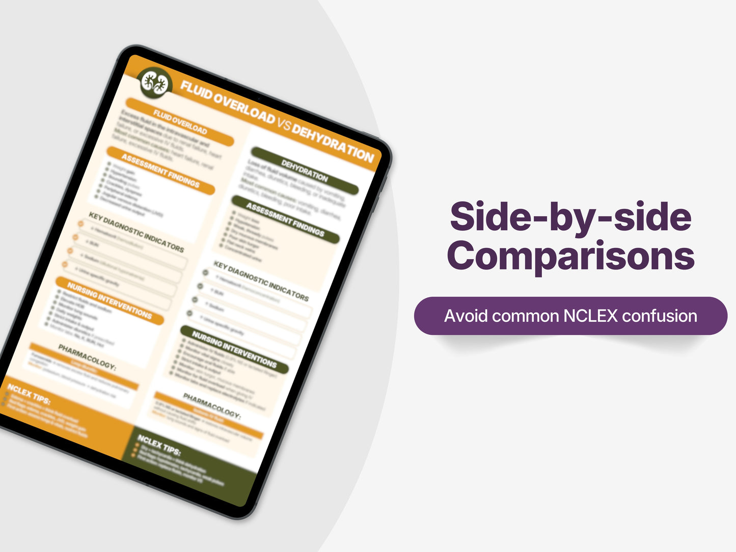 NCLEX Renal Electrolyte Study Sheets | Nursing Cheat Sheet (PDF Download)