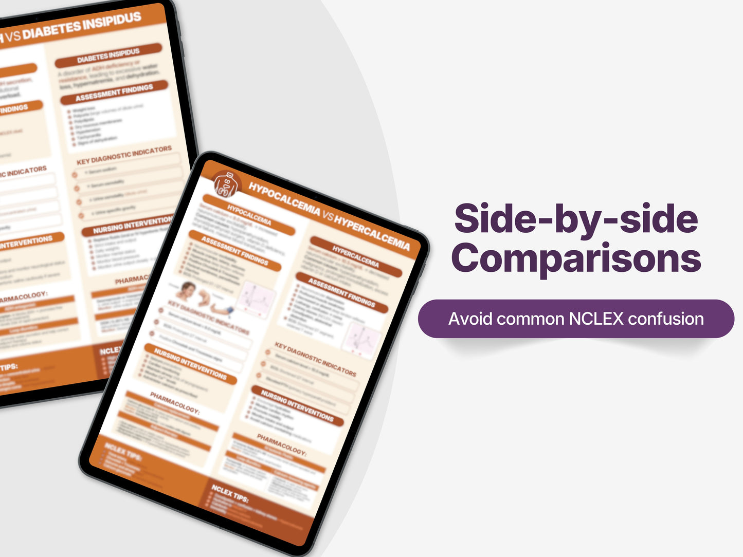 Endocrine & Metabolic NCLEX Study Sheets | DKA Thyroid Nursing Cheat Sheets