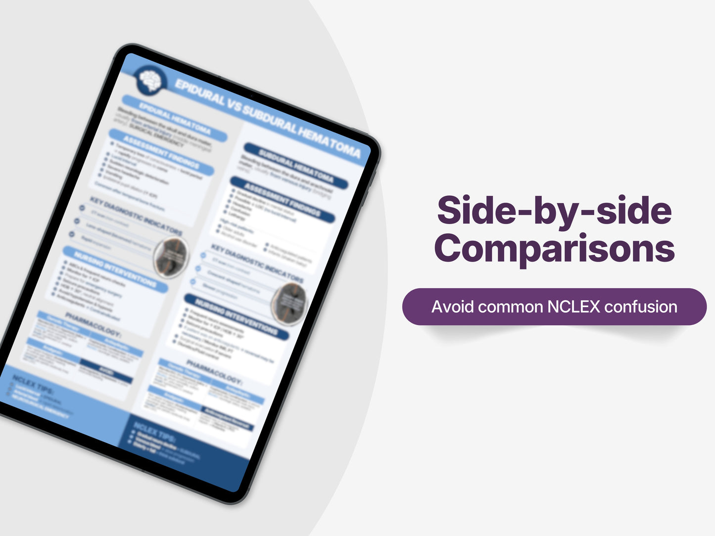 Neurologic Emergencies NCLEX Study Sheets | Nursing Cheat Sheets PDF | Instant Download