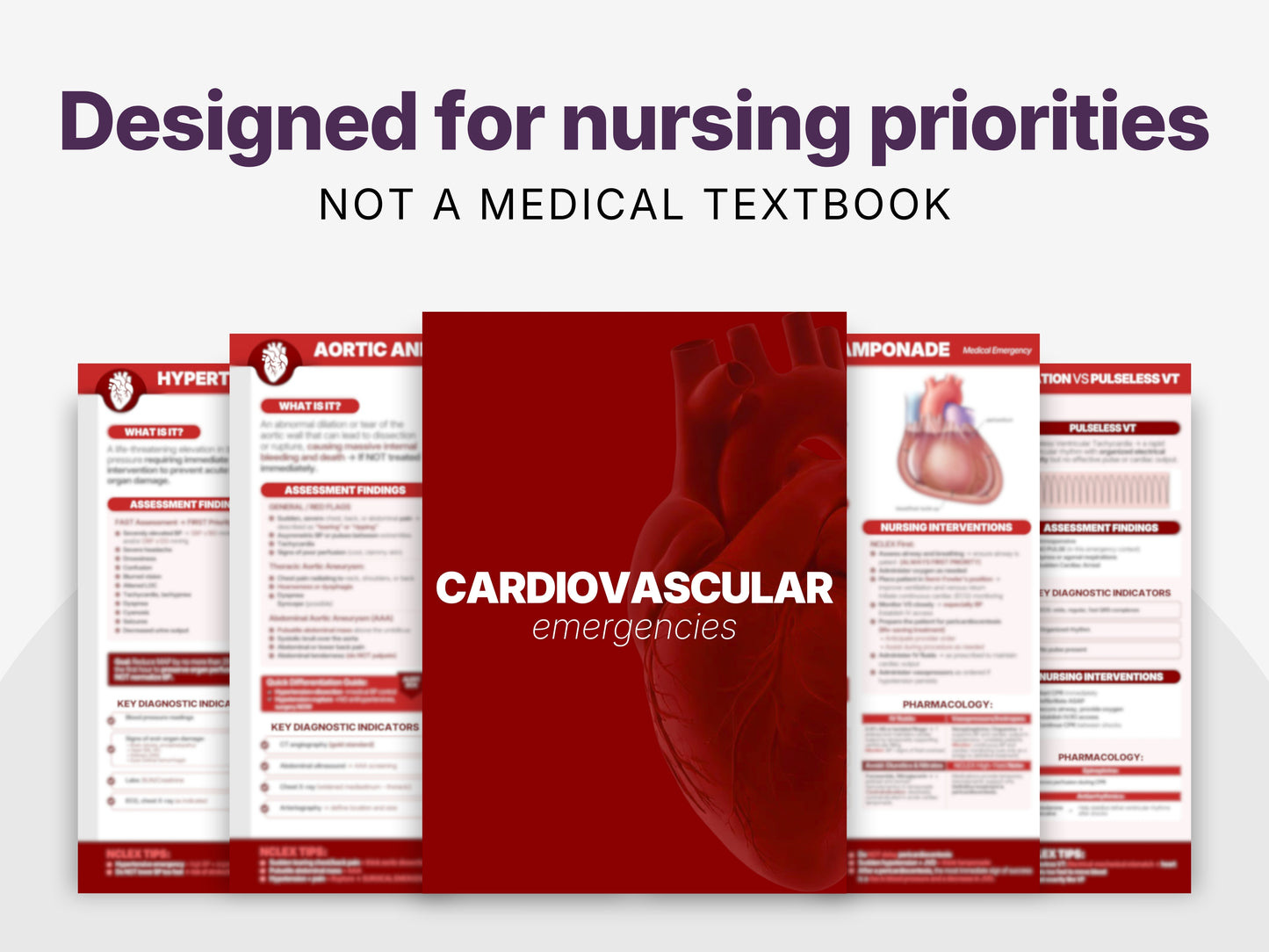 Cardiovascular Emergencies NCLEX Study Sheets | Cardiac Nursing Cheat Sheets PDF
