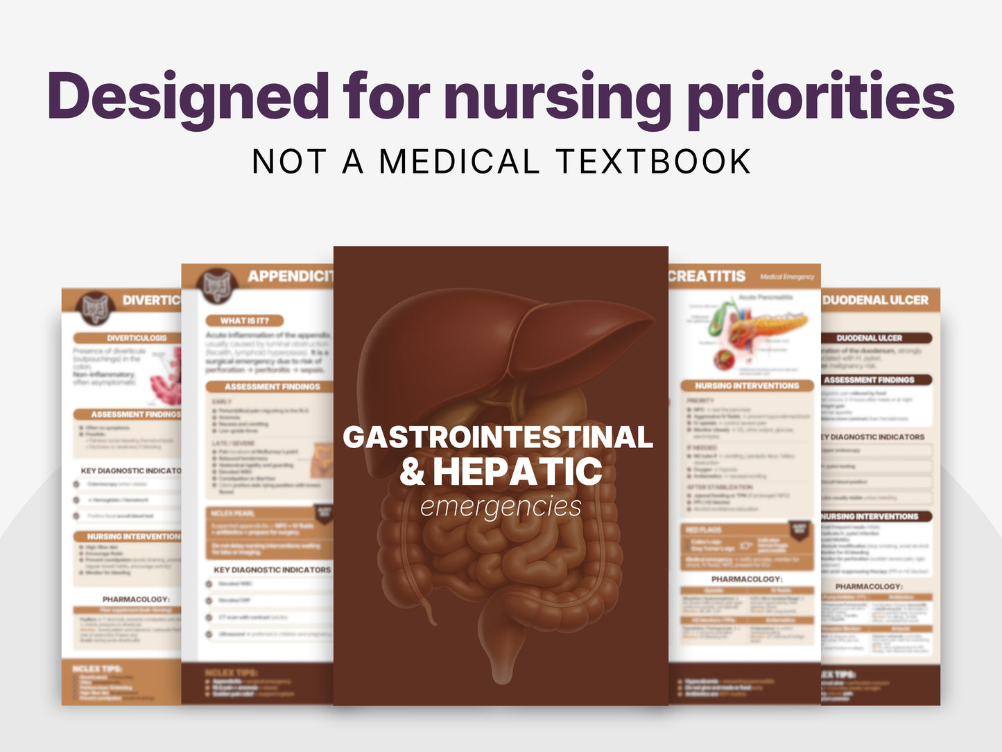 GI & Hepatic Emergencies NCLEX Study Sheets | Gastrointestinal Nursing Cheat Sheets