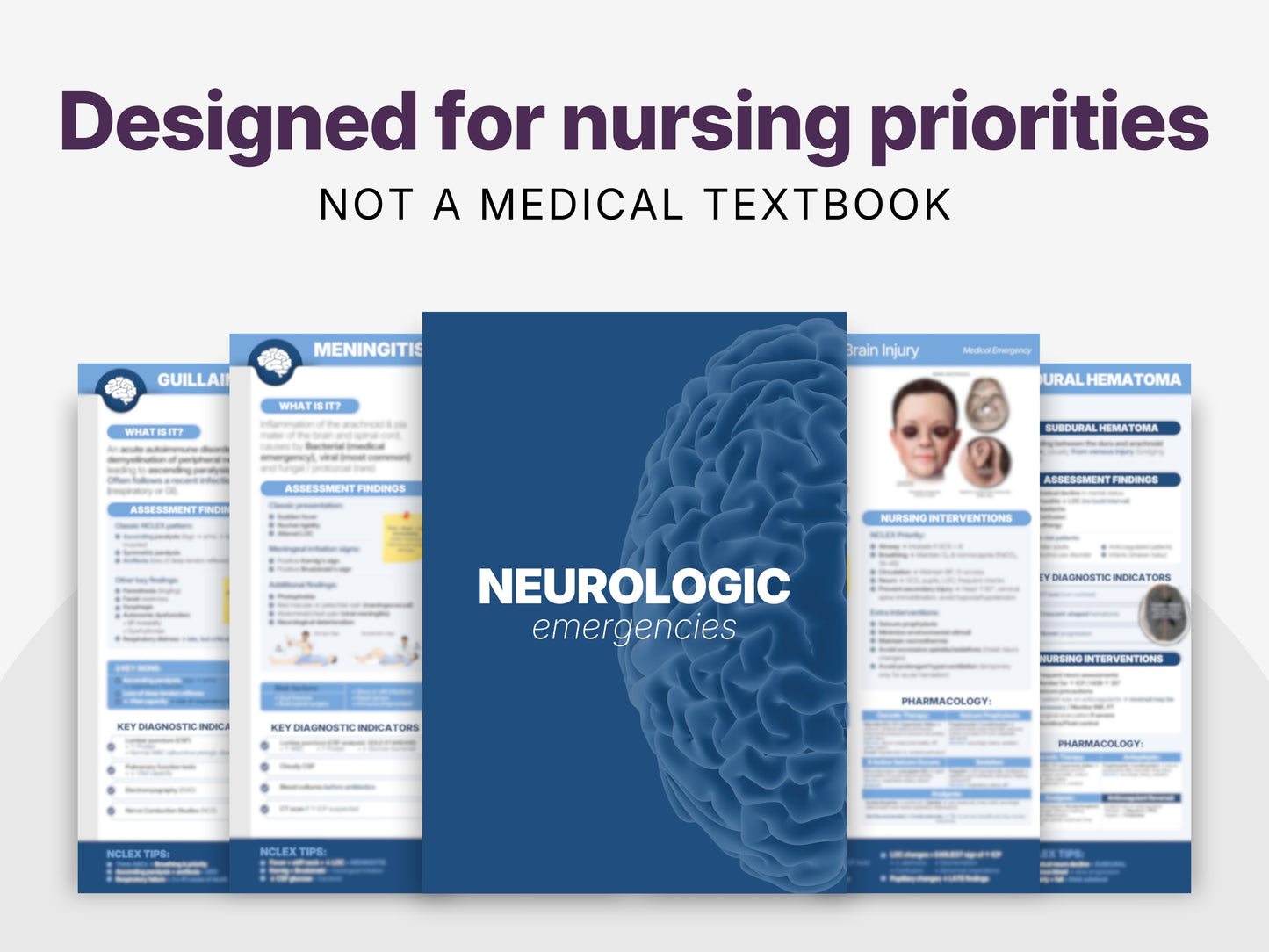 Neurologic Emergencies NCLEX Study Sheets | Nursing Cheat Sheets PDF | Instant Download