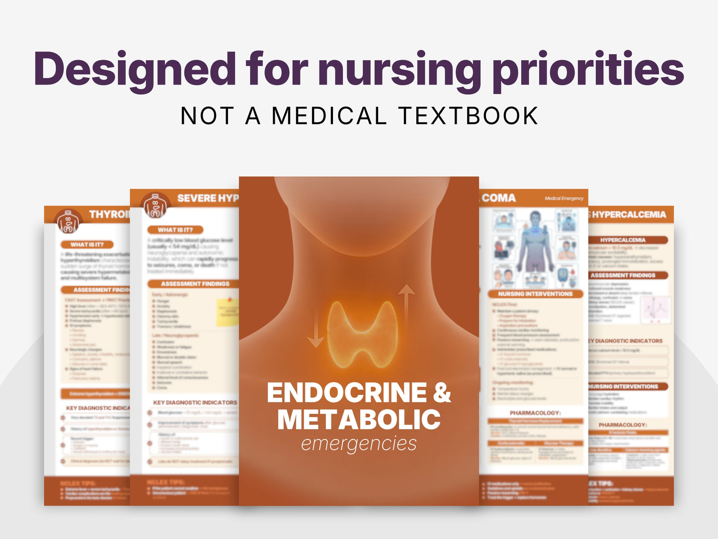 Endocrine & Metabolic NCLEX Study Sheets | DKA Thyroid Nursing Cheat Sheets
