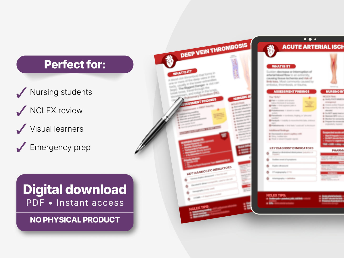 Cardiovascular Emergencies NCLEX Study Sheets | Cardiac Nursing Cheat Sheets PDF